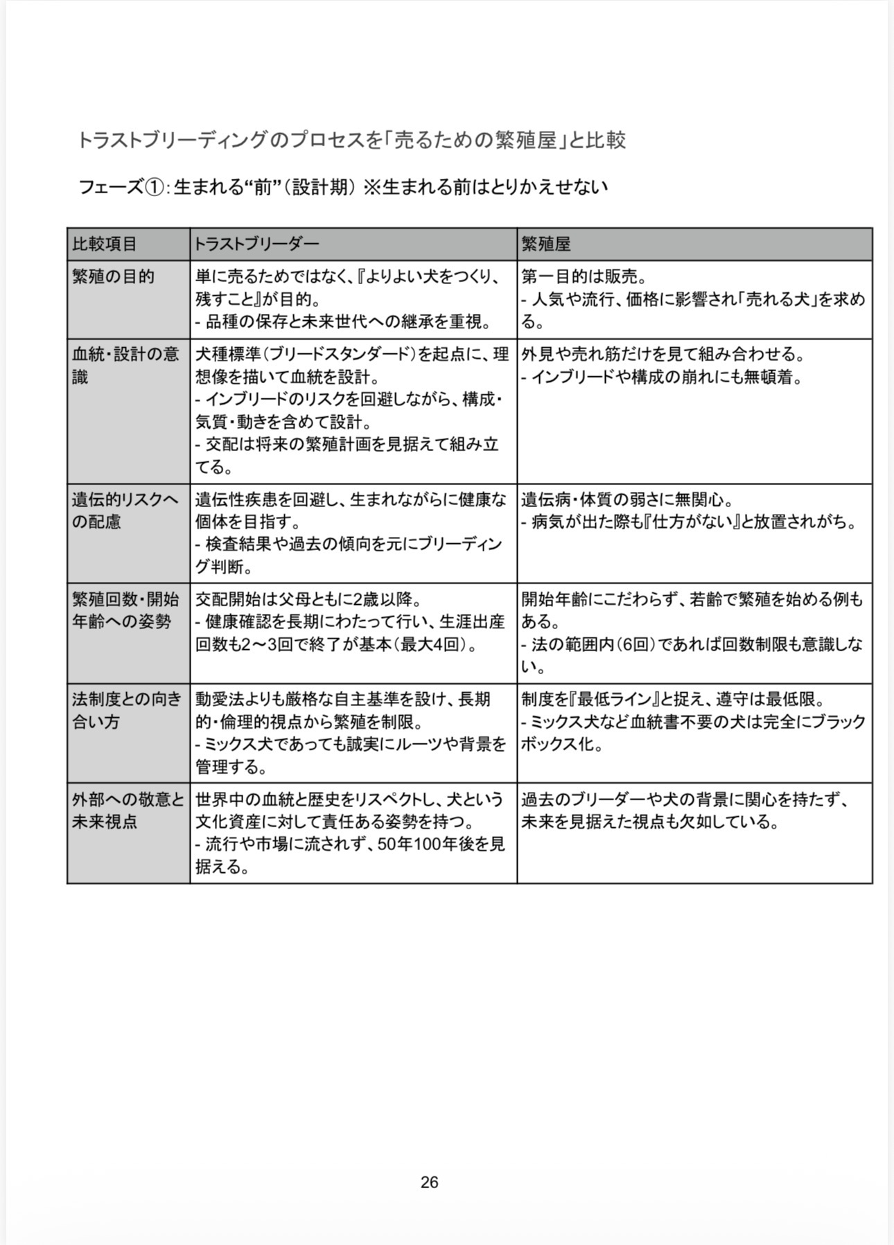 比較表（抜粋）1